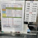 판교골프연습장 | 남서울CC 제2연습장 분당 판교 인도어골프연습장 후기