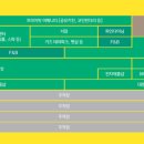 강동할인마트 이미지