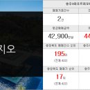 마이크공인중개사사무소 이미지