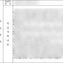 서강대학교 공공정책대학원 이미지