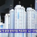 광교 첫 분양 청약가점 커트라인 '43~59점' 이미지