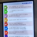 차오름약국