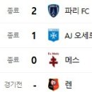 8월 24일의 스포츠(작업중) 이미지