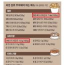 한동길감자탕 이미지