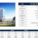 진택하이테크밸리 이미지