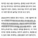 주식 양도세 내는 주주, 올해 2만명서 2023년 30만명으로 늘어 이미지