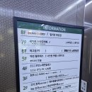 ⚽ 아이 축구 어디서 배울까? 김포 나인원풋볼스튜디오 솔직 후기!
