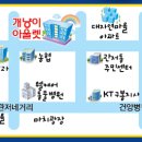 개냥이아울렛 이미지
