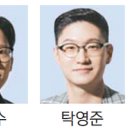 SM인터내셔널 이미지