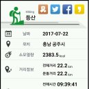 전의요셉의 집 이미지