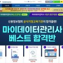 케듀아이