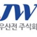 케이산전