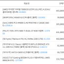 견적 조언 부탁드립니다. 이미지