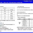 네이버타워 이미지