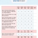 반송동물병원