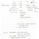 서양음악사 : 낭만주의 음악 총정리