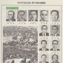 문경의 국회의원(1948년~2020년) 이미지