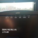 이룸M&S영재컨설팅 | 성장하는 삶, 굿시야 성장일기(24.9.27)