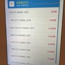 서울런드리 - 광진구 능동로44길 37 | 서울런드리