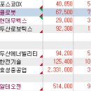 에스피지