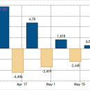 (주)덕평주유소 이미지