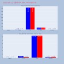 엠케이에너지 이미지