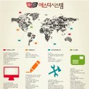 (주)에스디시스템 이미지