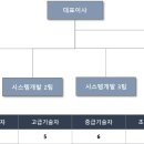 제이에스산업개발 이미지