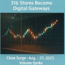 신원메디 이미지