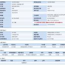 주식회사 좋은네트웍스