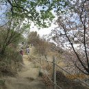 장수천약수터 이미지