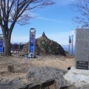 경남 진주 월아산 장군대산, 국사봉. 월봉(2022. 01. 30). 이미지