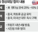한미치킨
