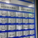 연화사 앞 주차장 | 전남 나주 아이랑 가기 좋은 호텔코어 키즈풀빌라 301호 숙박후기