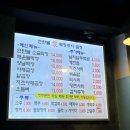 대박막창구이 | [노원]마들역 노원 주민 맛집 노원 돼지막창 맛집 ‘연탄불애막창구이’ 내돈내산 후기