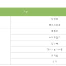 수원시 팔달구 창룡대로210번길 이미지