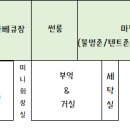 아지트 선셋 이미지