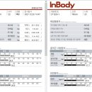 빅토리핏 이미지