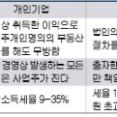 [머니 & 머니] 스타재테크(115) | 탤런트 김준희 에바주니 사장 이미지