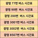 시민회관사거리~우성아파트입구삼거리 | 광명버스 77번 99번 200번 3001번 3002번 8507번 시간표 노선
