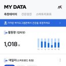 헬스맥스 이미지