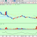 우진소프트 이미지