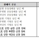유정행정사 이미지