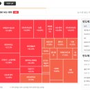 (주)삼보정보통신 이미지