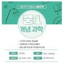 필즈수학과학학원 | 성북 미래탐구 학원 수학 후기, 중등 과학 시작한 경험담