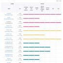 강북구청 이미지