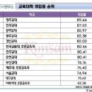 상수 이미지