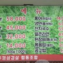더덕솥뚜껑삼겹살내수점