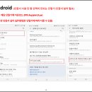 중앙무선 Daum카페