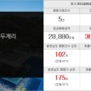굿모닝대박공인중개사사무소 이미지